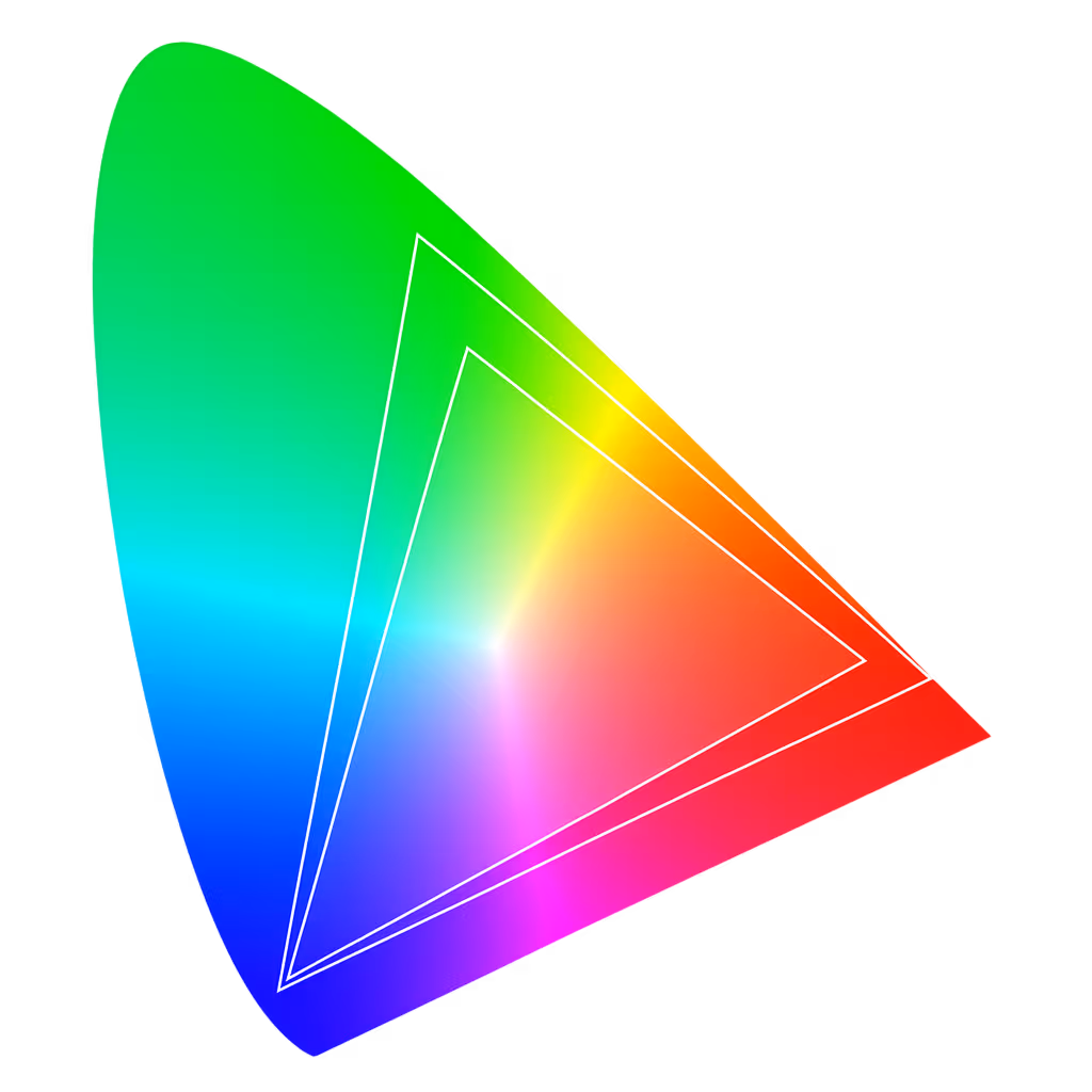 P3 color gamut